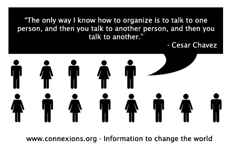 Cesar Chavez: The only way I know to organize is to talk to one person, and then you talk to another person.