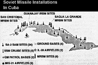 map of missles in Cuba